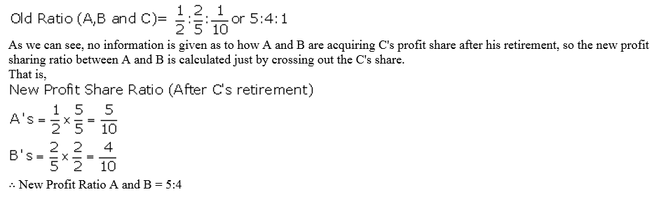 TS Grewal Accountancy Class 12 Solutions Chapter 5 Retirement - Death of a Partner image - 1