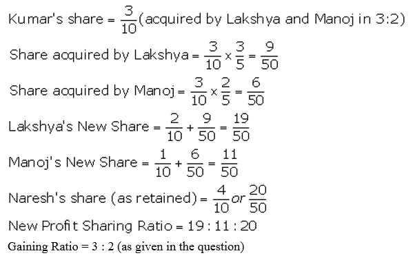 TS Grewal Accountancy Class 12 Solutions Chapter 5 Retirement - Death of a Partner image - 12