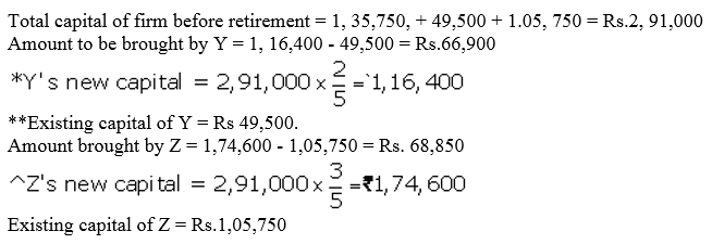 TS Grewal Accountancy Class 12 Solutions Chapter 5 Retirement - Death of a Partner image - 122