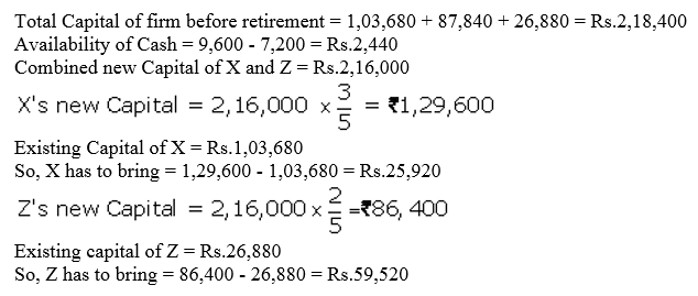 TS Grewal Accountancy Class 12 Solutions Chapter 5 Retirement - Death of a Partner image - 127
