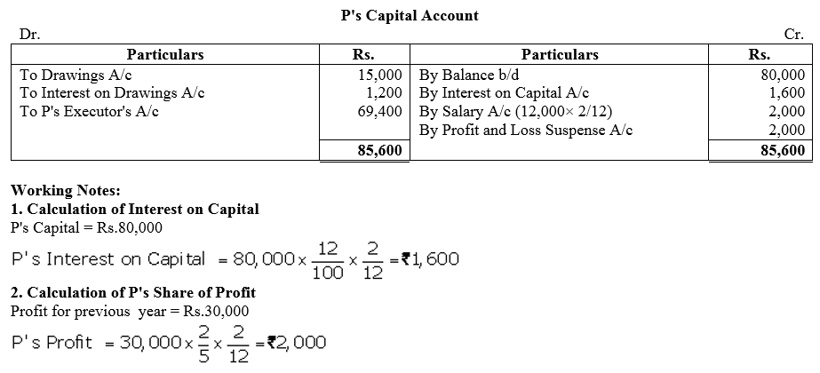 TS Grewal Accountancy Class 12 Solutions Chapter 5 Retirement - Death of a Partner image - 166