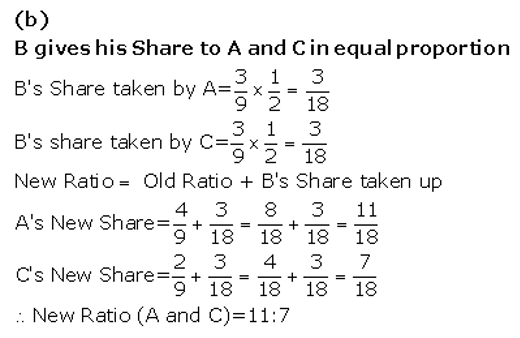 TS Grewal Accountancy Class 12 Solutions Chapter 5 Retirement - Death of a Partner image - 20