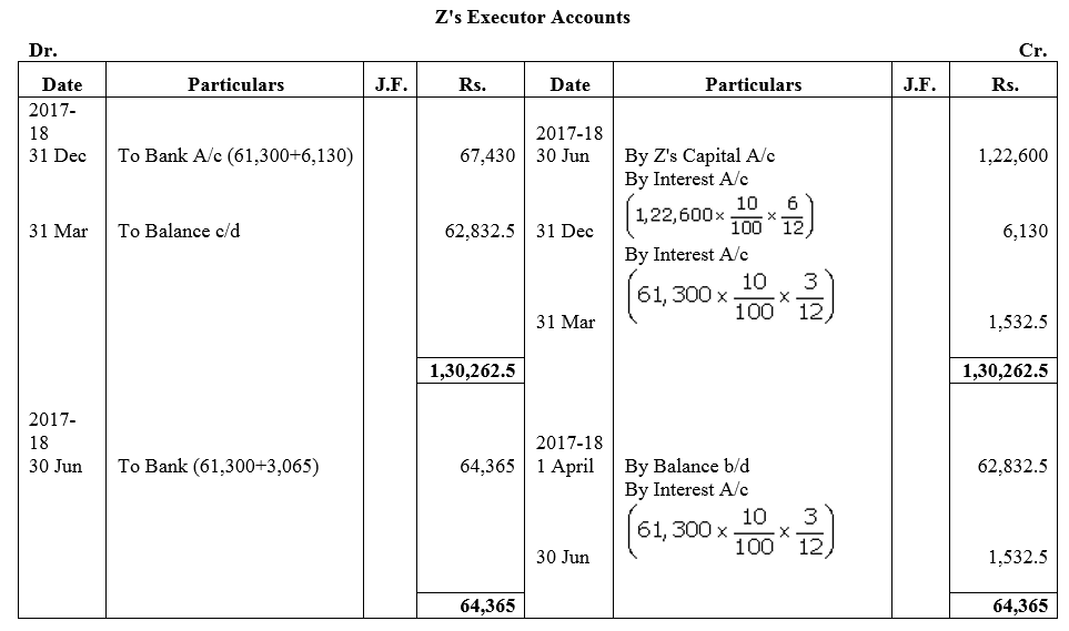TS Grewal Accountancy Class 12 Solutions Chapter 5 Retirement - Death of a Partner image - 213