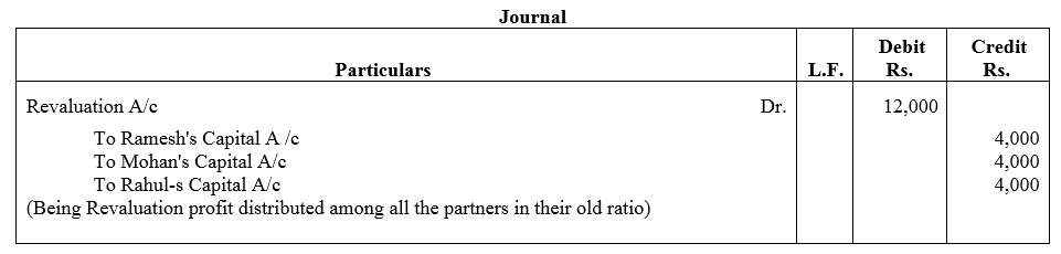 TS Grewal Accountancy Class 12 Solutions Chapter 5 Retirement - Death of a Partner image - 45