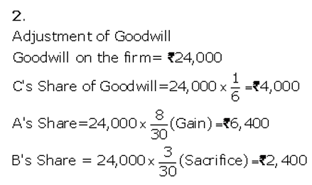 TS Grewal Accountancy Class 12 Solutions Chapter 5 Retirement - Death of a Partner image - 77