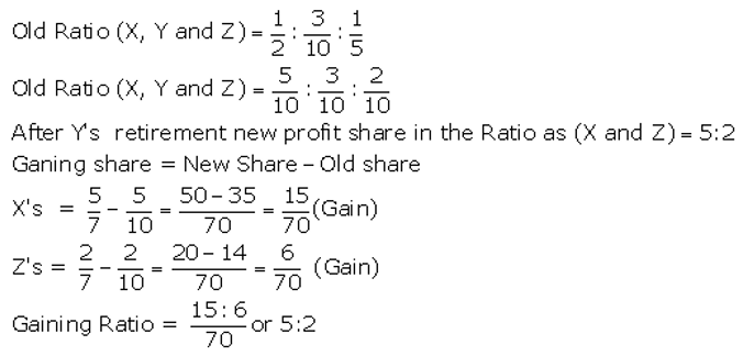 TS Grewal Accountancy Class 12 Solutions Chapter 5 Retirement - Death of a Partner image - 9