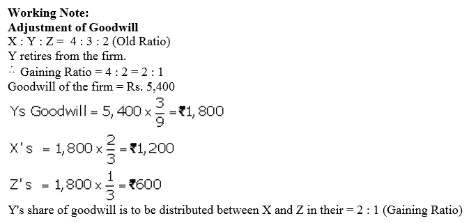 TS Grewal Accountancy Class 12 Solutions Chapter 5 Retirement - Death of a Partner image - 91