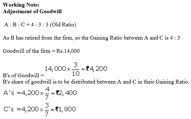 TS Grewal Accountancy Class 12 Solutions Chapter 5 Retirement - Death of a Partner image - 95
