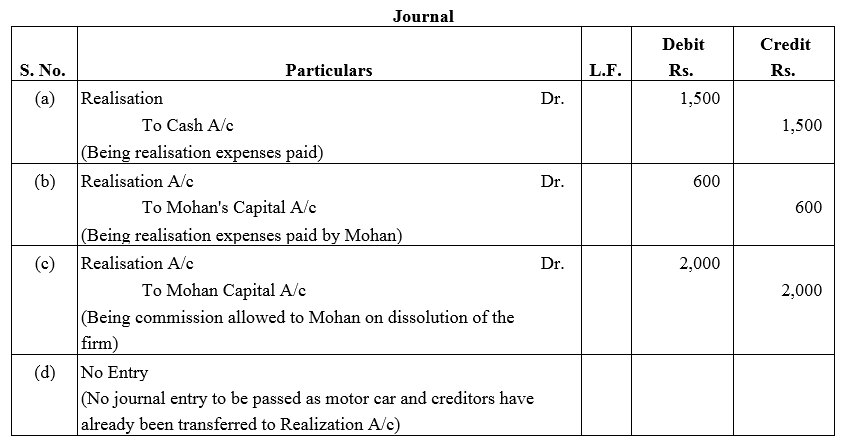 TS Grewal Accountancy Class 12 Solutions Chapter 6 Dissolution of Partnership Firm image - 1
