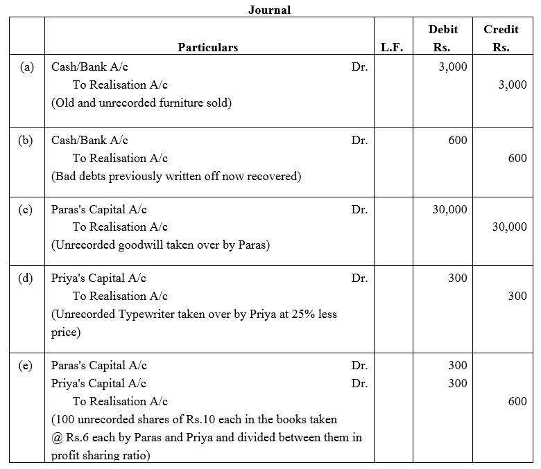 TS Grewal Accountancy Class 12 Solutions Chapter 6 Dissolution of Partnership Firm image - 10