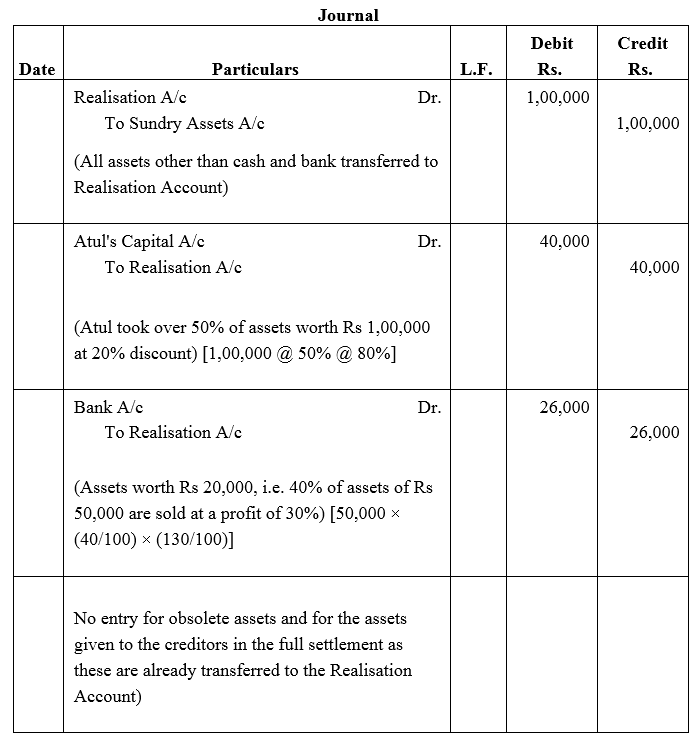 TS Grewal Accountancy Class 12 Solutions Chapter 6 Dissolution of Partnership Firm image - 13