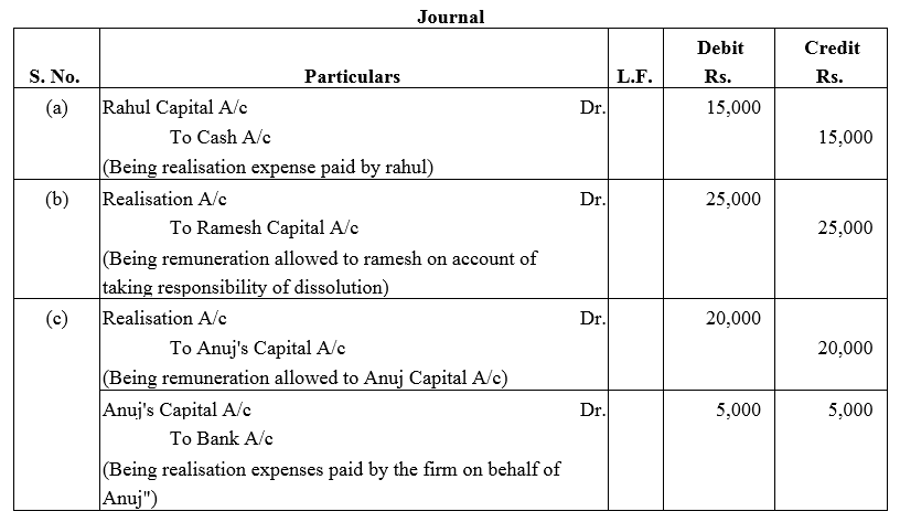 TS Grewal Accountancy Class 12 Solutions Chapter 6 Dissolution of Partnership Firm image - 2