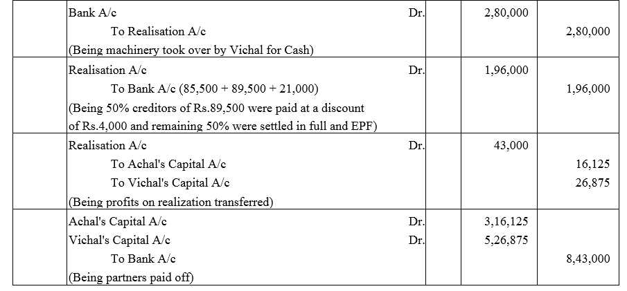 TS Grewal Accountancy Class 12 Solutions Chapter 6 Dissolution of Partnership Firm image - 26