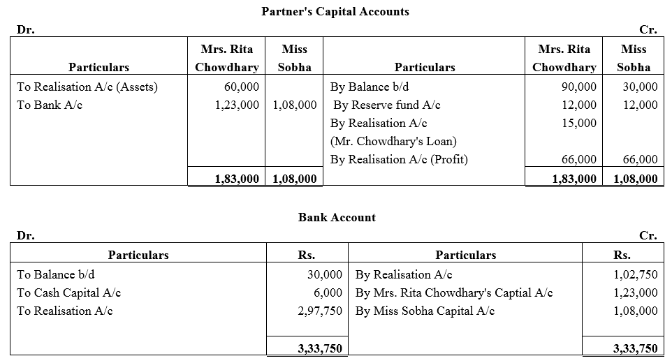 TS Grewal Accountancy Class 12 Solutions Chapter 6 Dissolution of Partnership Firm image - 71