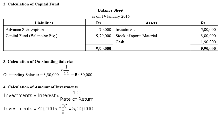 TS Grewal Accountancy Class 12 Solutions Chapter 7 Company Accounts Financial Statements of Not-for-Profit Organisations image - 125