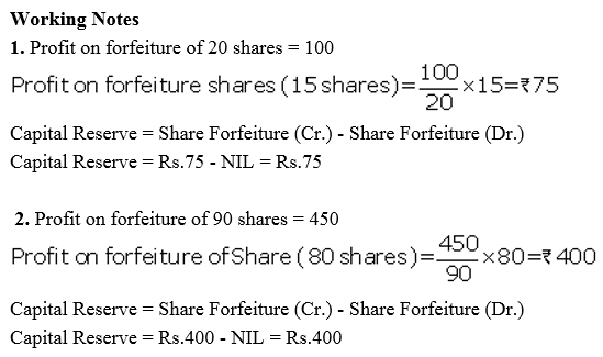 TS Grewal Accountancy Class 12 Solutions Chapter 8 Accounting for Share Capital image - 134