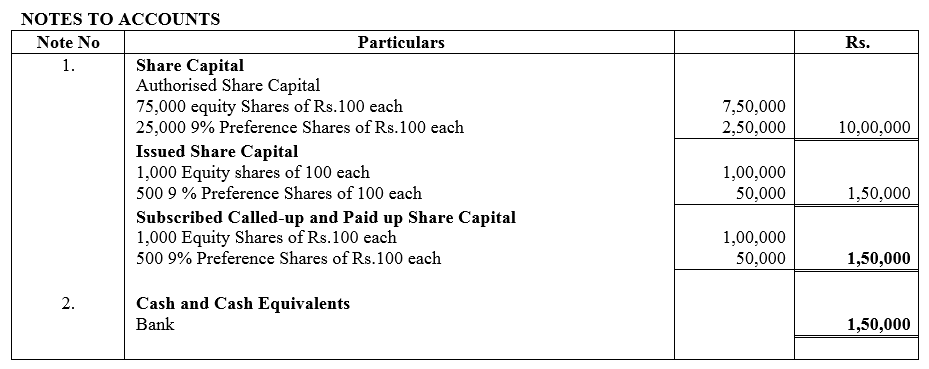 TS Grewal Accountancy Class 12 Solutions Chapter 8 Accounting for Share Capital image - 17