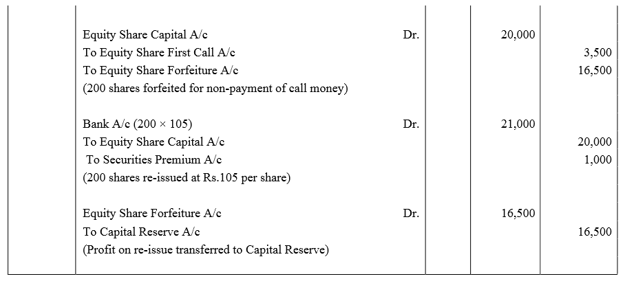 TS Grewal Accountancy Class 12 Solutions Chapter 8 Accounting for Share Capital image - 197