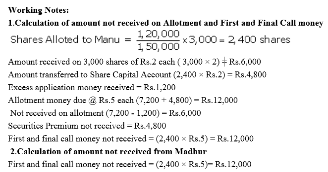 TS Grewal Accountancy Class 12 Solutions Chapter 8 Accounting for Share Capital image - 228