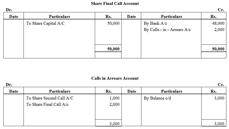 TS Grewal Accountancy Class 12 Solutions Chapter 8 Accounting for Share Capital image - 24