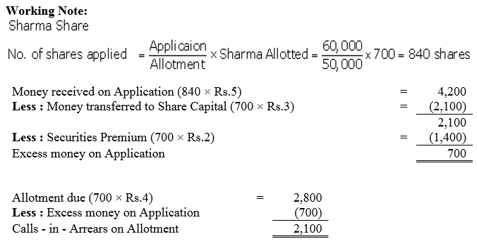 TS Grewal Accountancy Class 12 Solutions Chapter 8 Accounting for Share Capital image - 273