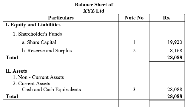 TS Grewal Accountancy Class 12 Solutions Chapter 8 Accounting for Share Capital image - 304