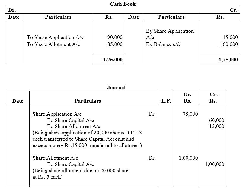 TS Grewal Accountancy Class 12 Solutions Chapter 8 Accounting for Share Capital image - 39