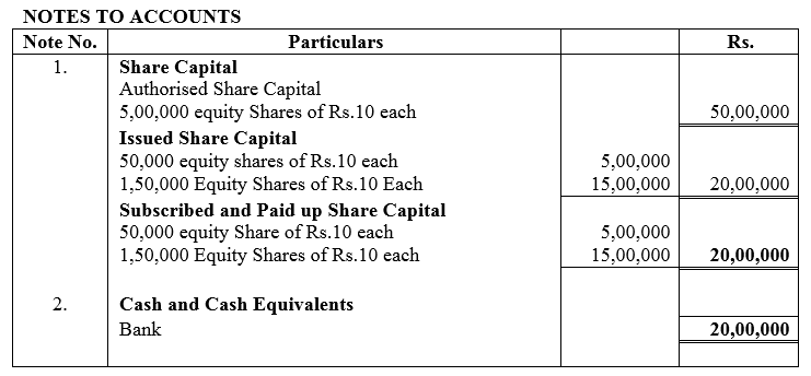 TS Grewal Accountancy Class 12 Solutions Chapter 8 Accounting for Share Capital image - 4