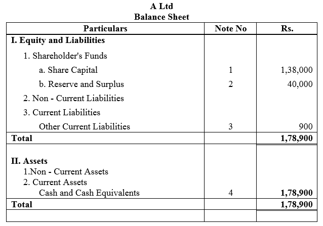 TS Grewal Accountancy Class 12 Solutions Chapter 8 Accounting for Share Capital image - 64