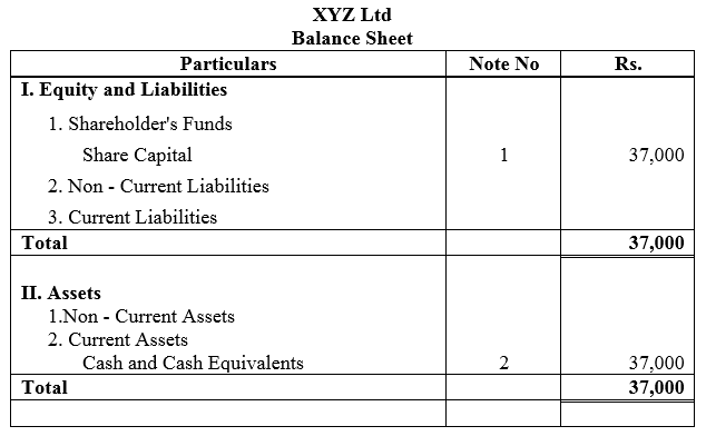 TS Grewal Accountancy Class 12 Solutions Chapter 8 Accounting for Share Capital image - 69