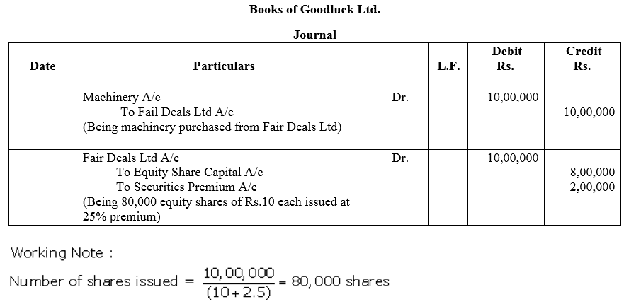 TS Grewal Accountancy Class 12 Solutions Chapter 8 Accounting for Share Capital image - 77