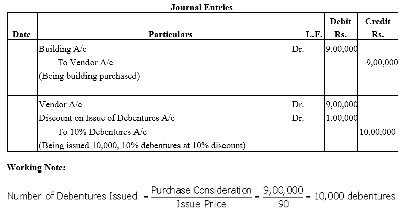 TS Grewal Accountancy Class 12 Solutions Chapter 9 Issue of Debentures image - 19