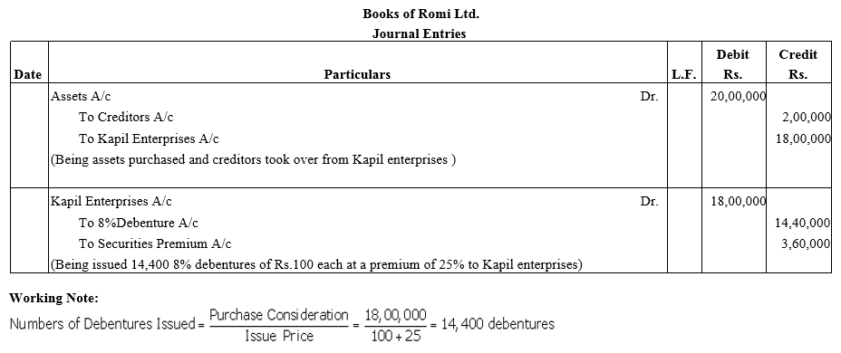 TS Grewal Accountancy Class 12 Solutions Chapter 9 Issue of Debentures image - 34